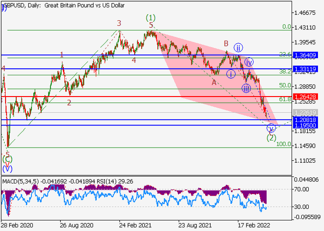 gbpusd.png