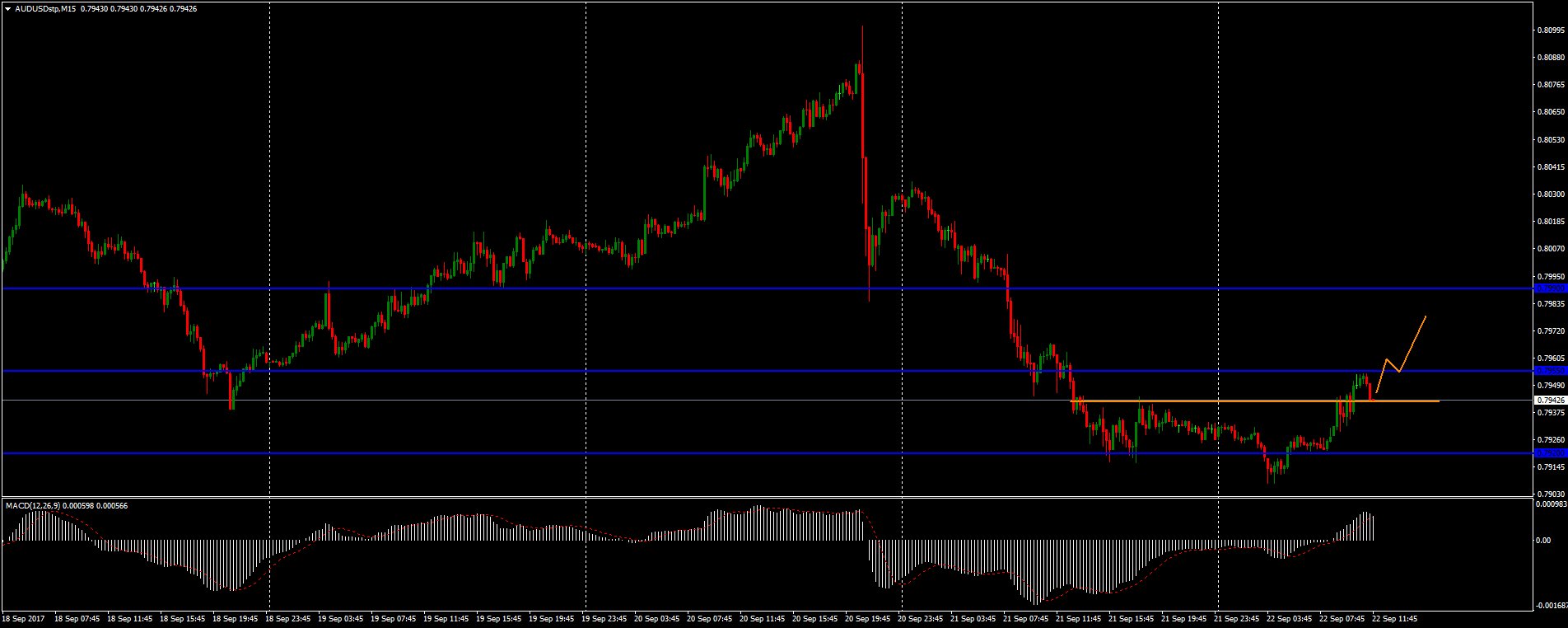 DKUUY3GXcAA0Jmx.jpg:large