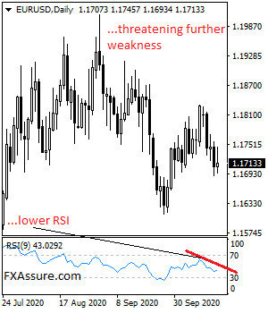 EURUSD%202061.png