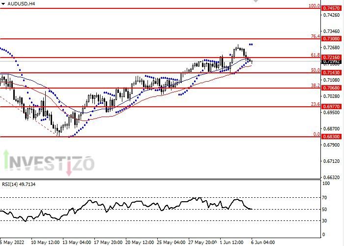 audusd.jpg.30dc589ca83ceefab17d33bde3ba5867.jpg