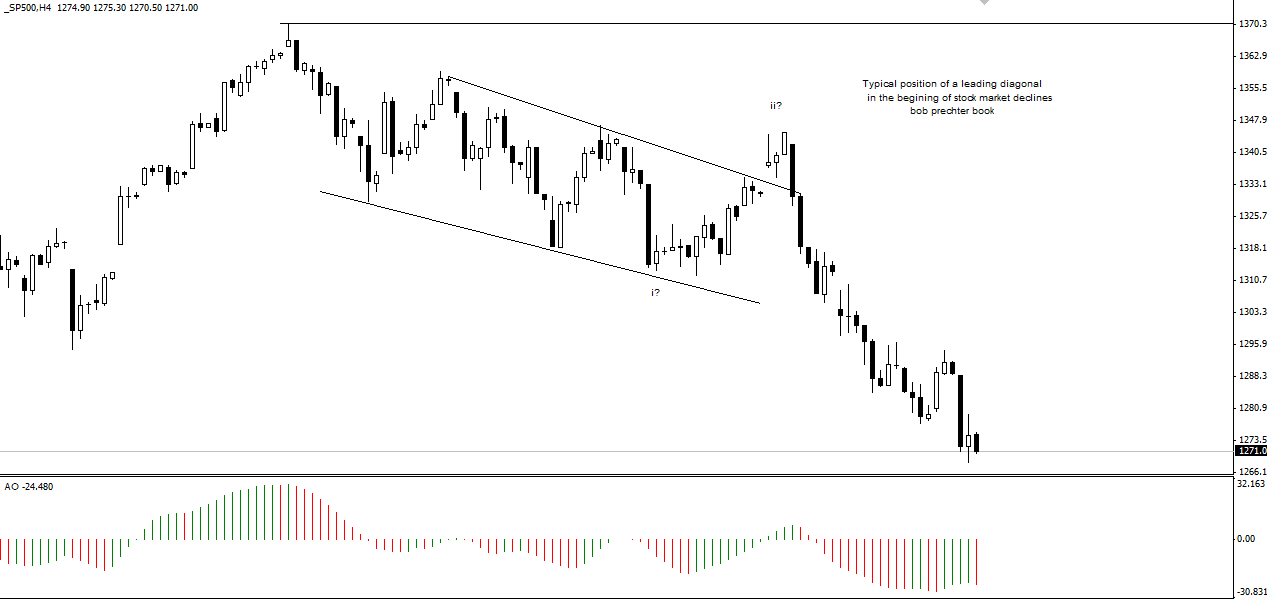 spx4hr.png