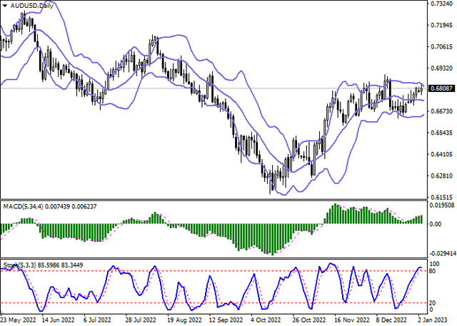 audusd-2.png