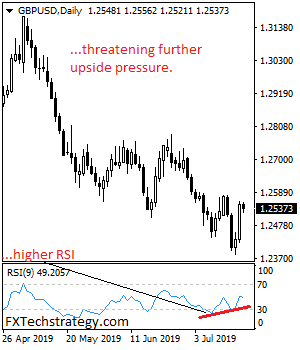 GBPUSD%202021a.png