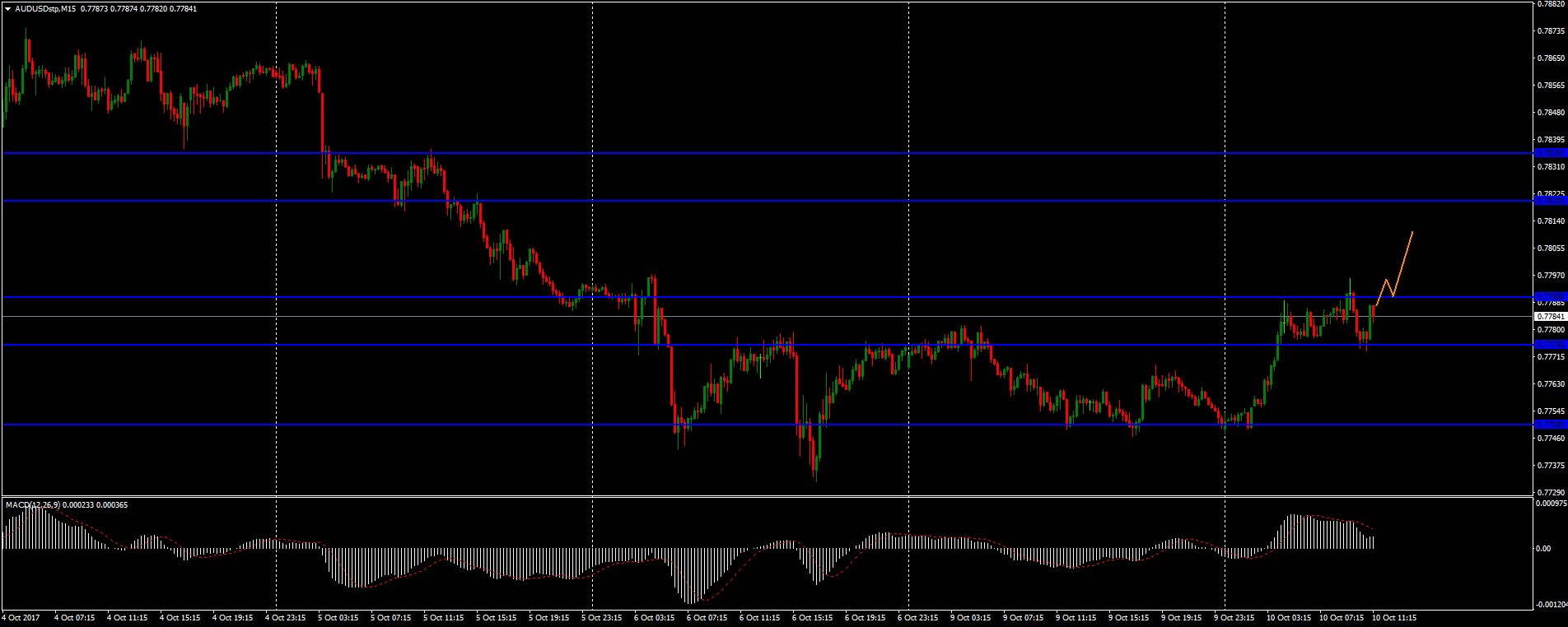 DLw6plvXcAA8VAW.jpg:large