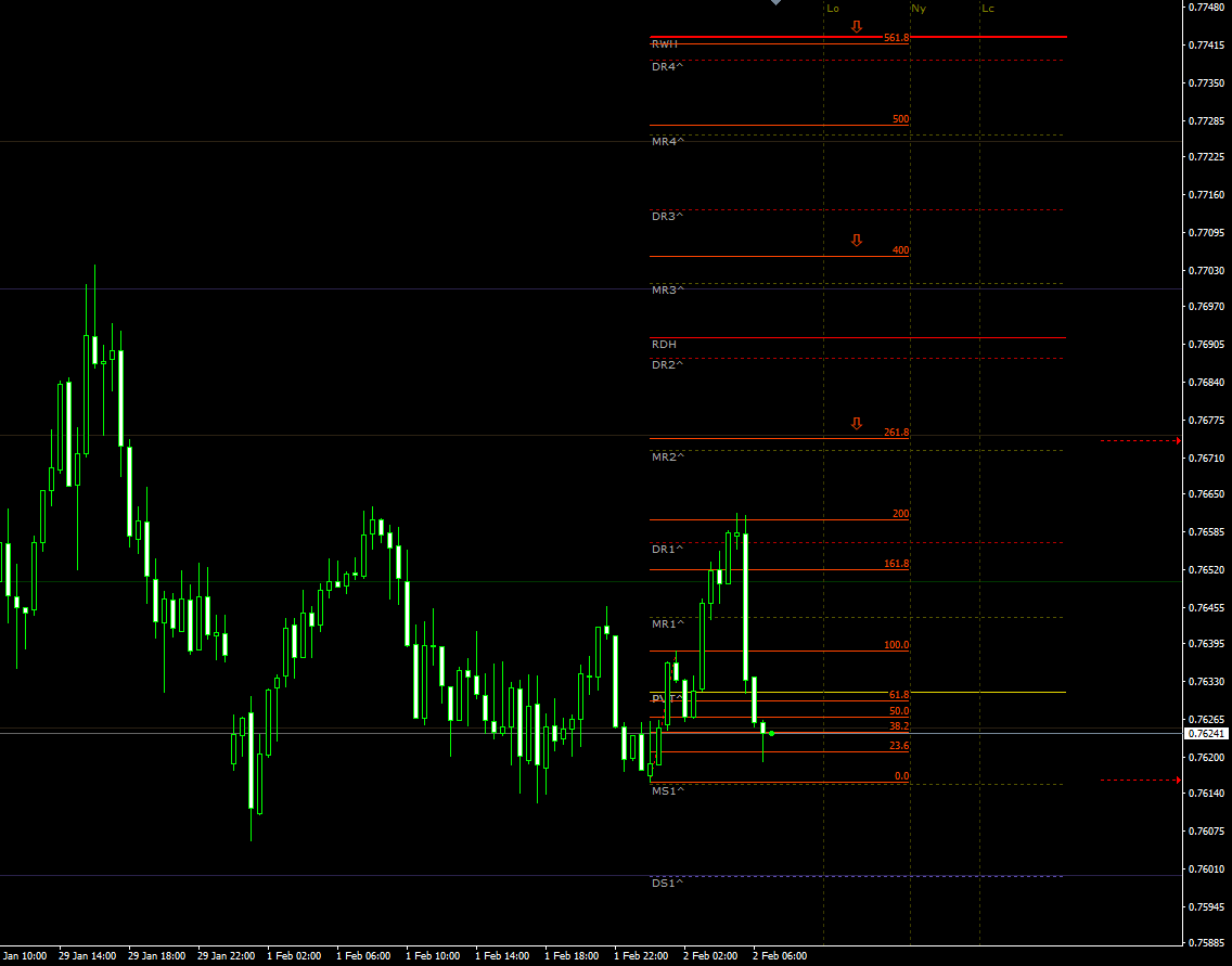 audusd02012021.png