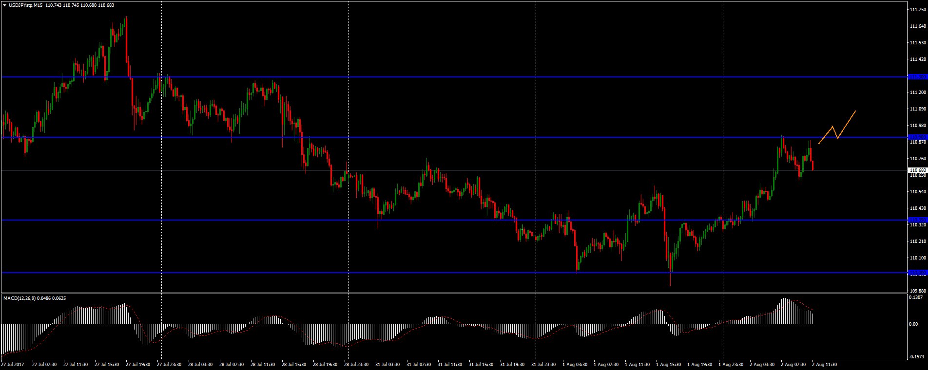 DGNm5R4WsAM1AkV.jpg:large