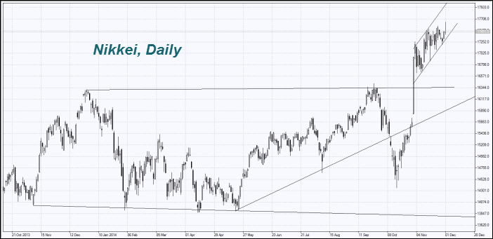 nikkei0112.png