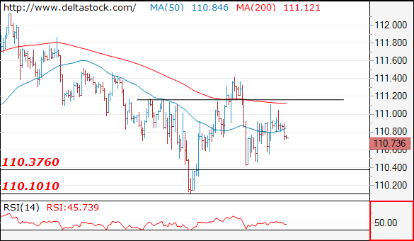 usdjpy17082018.png