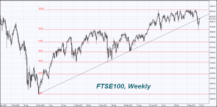 ftse0311.png