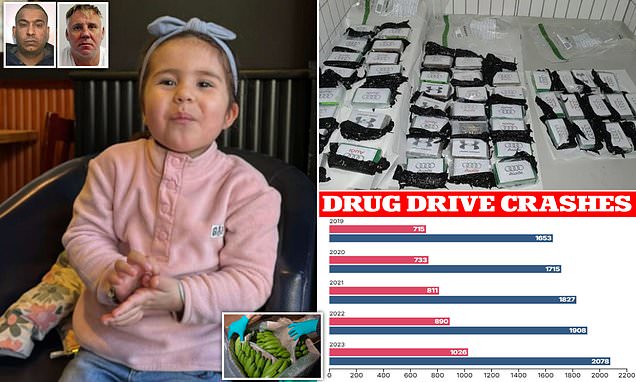 www.dailymail.co.uk
