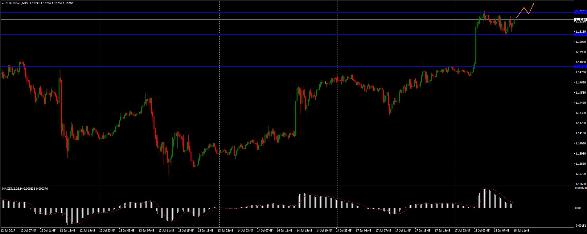 DFAfhi4XYAA9hD2.jpg:large