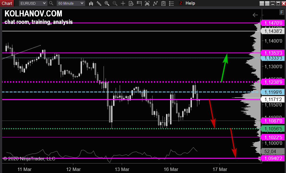 eurusd-daily-spot-1.png