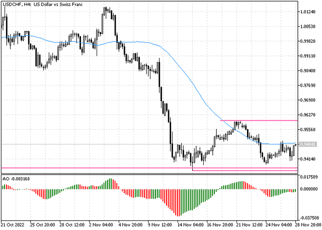 usdchf.png