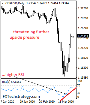 GBPUSD%202019vvv.png