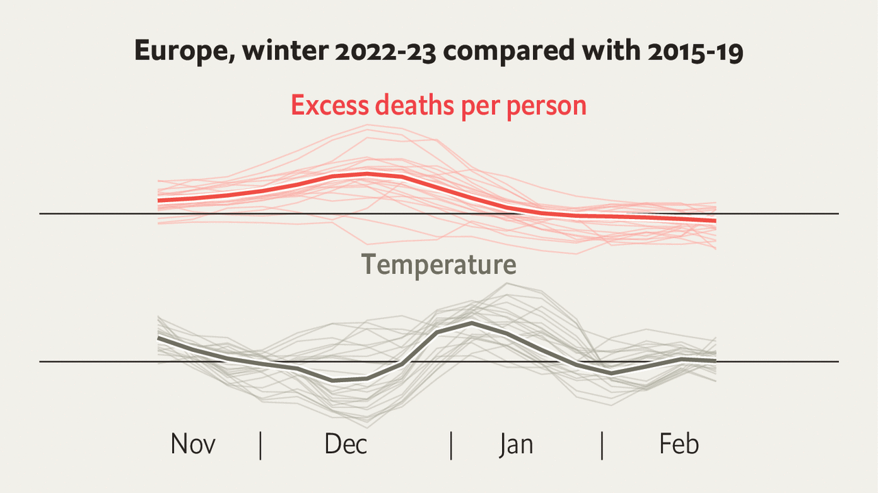 www.economist.com