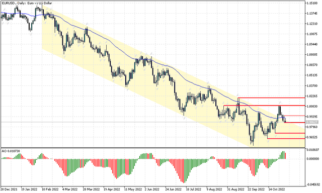 eurusd.png