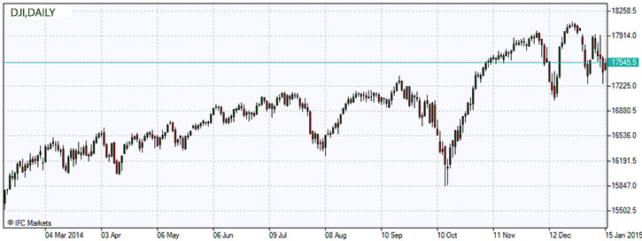 DJI.z.15.01.2015.jpg