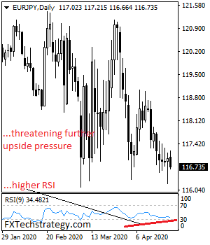 EURJPY%202019mmm.png