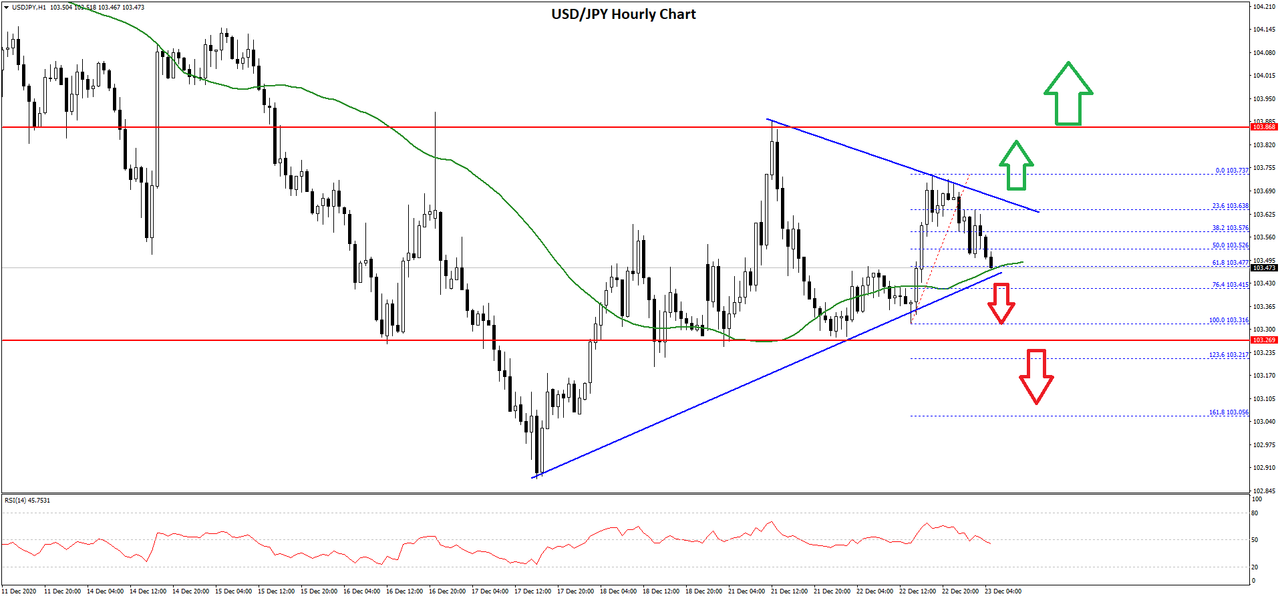 usdjpy-chart-1.png