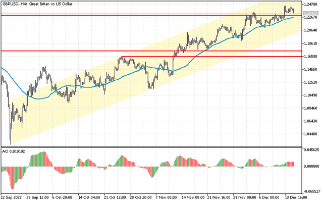 gbpusd.png