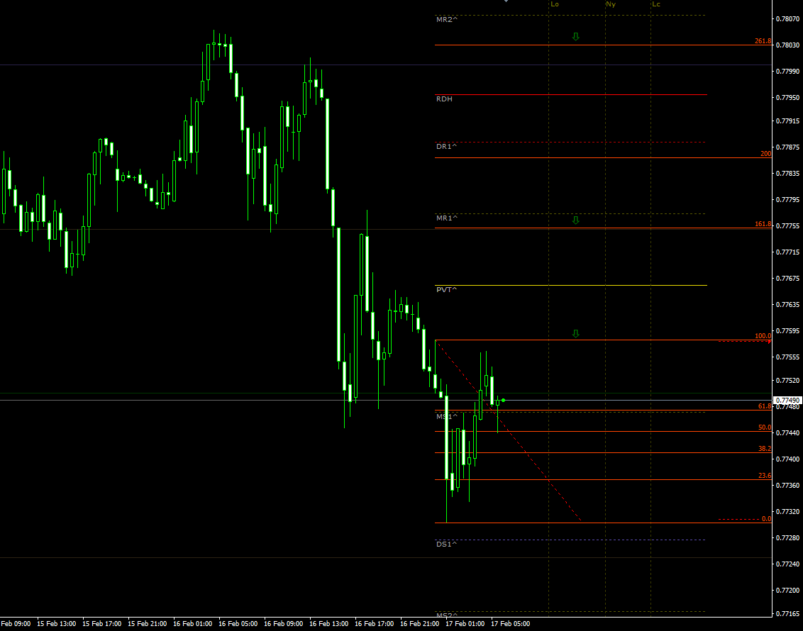 audusd17022021.png