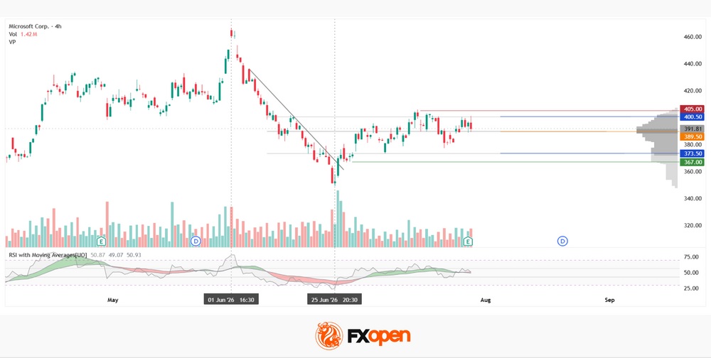 msft.jpg