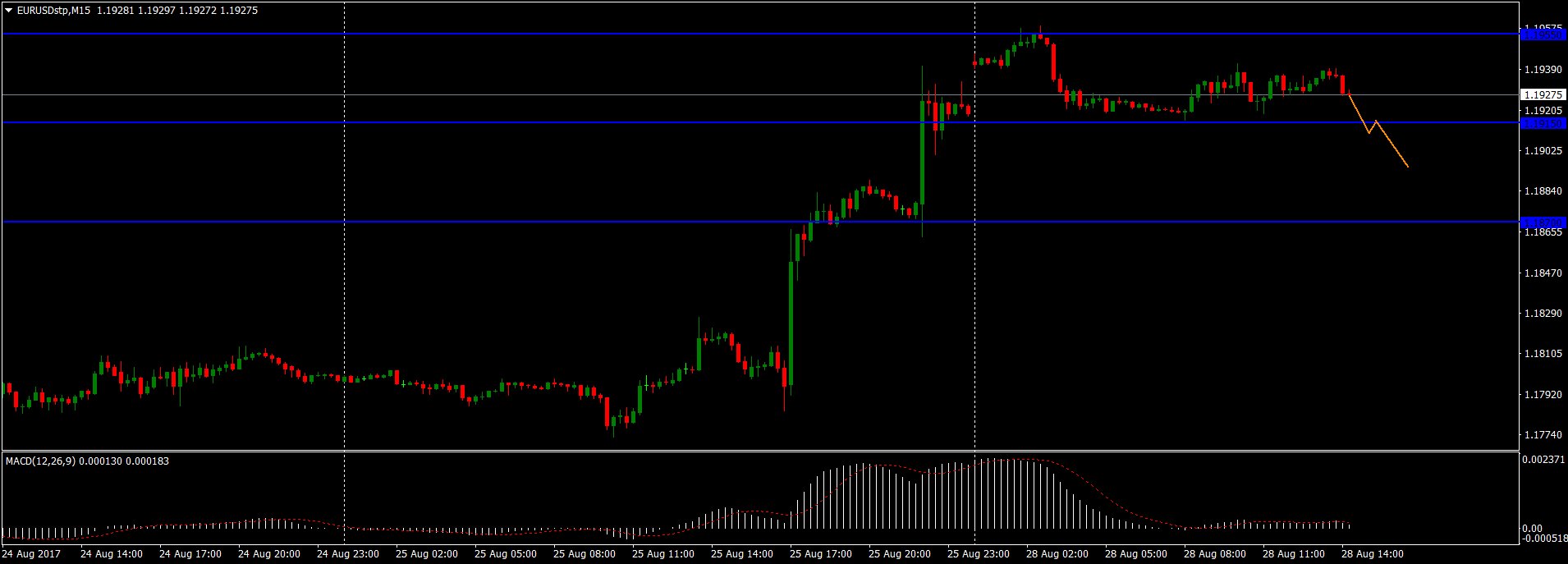 DIUL2z0WsAAKGQO.jpg:large