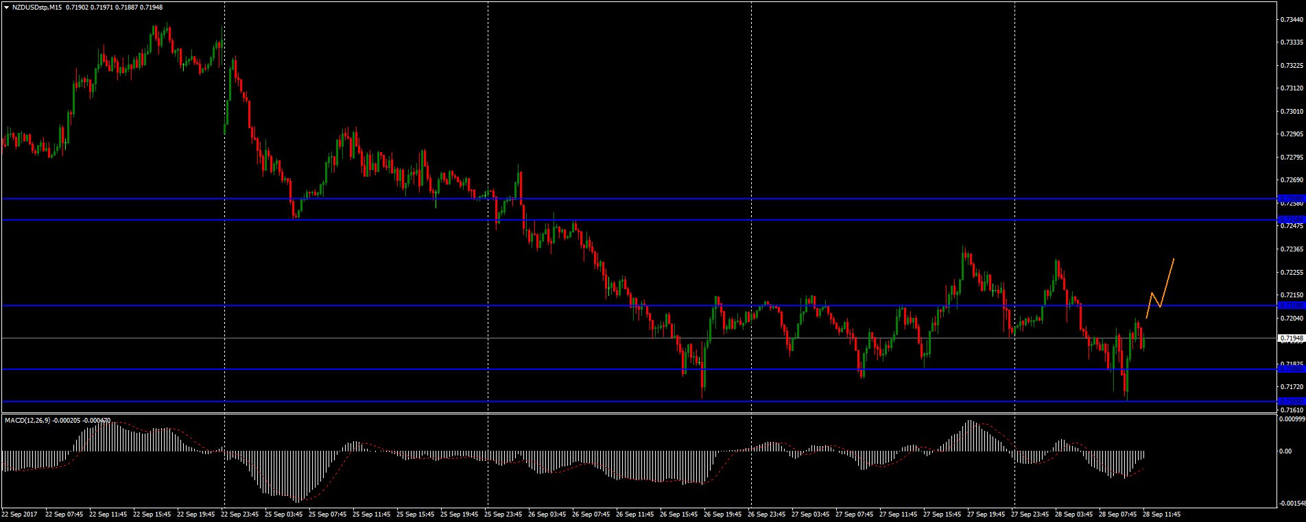 DKzO1brXUAAM0xU.jpg:large