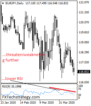 EURJPY%202019kkk.png