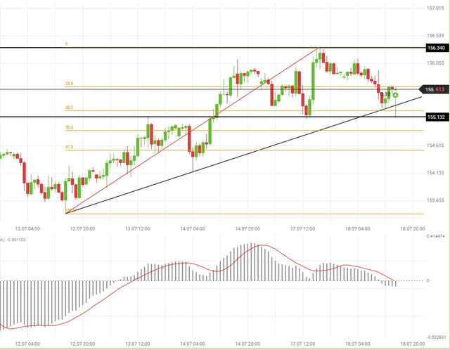 eurjpy.jpg