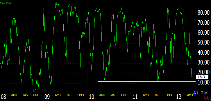 40MA5.gif