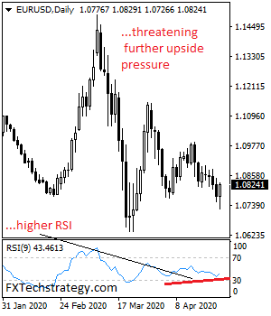 EURUSD%202061rrr.png