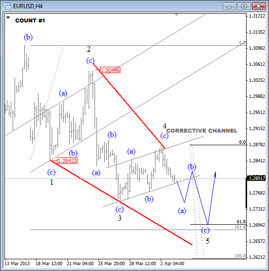 eurusd739_3(1).gif