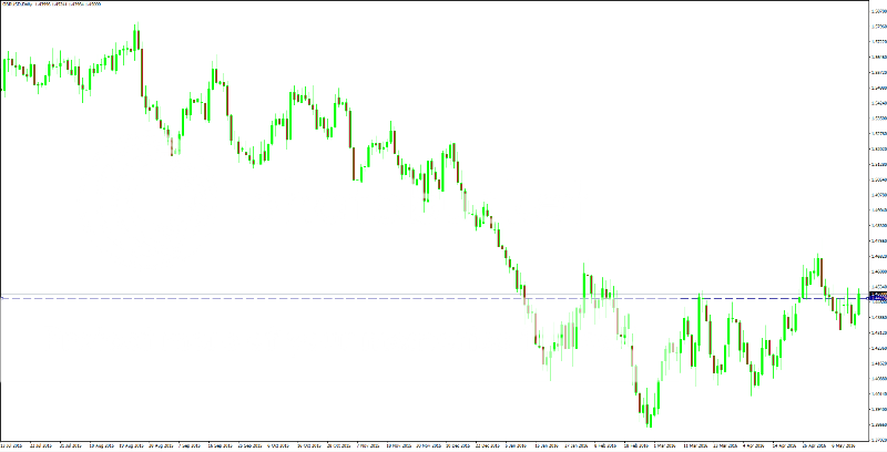 GBPUSD_lf_zps56odlna1.png