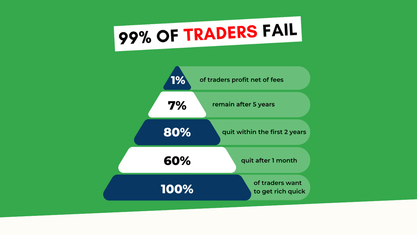 tradeciety.com