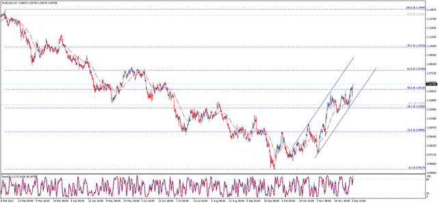 eurusd.png