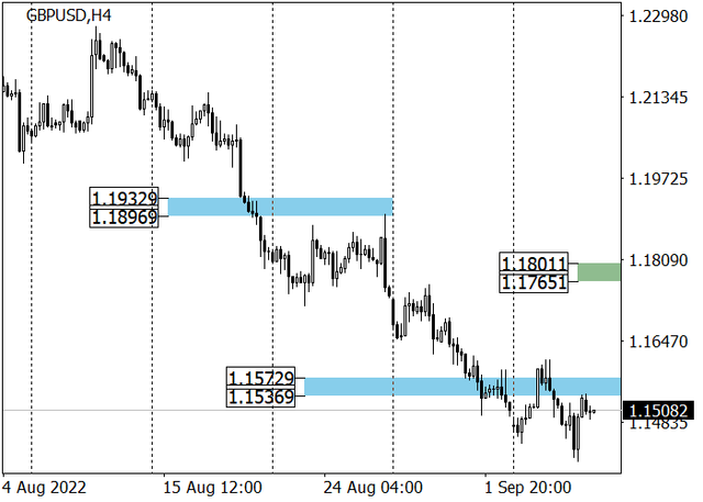 gbpusd-1.png