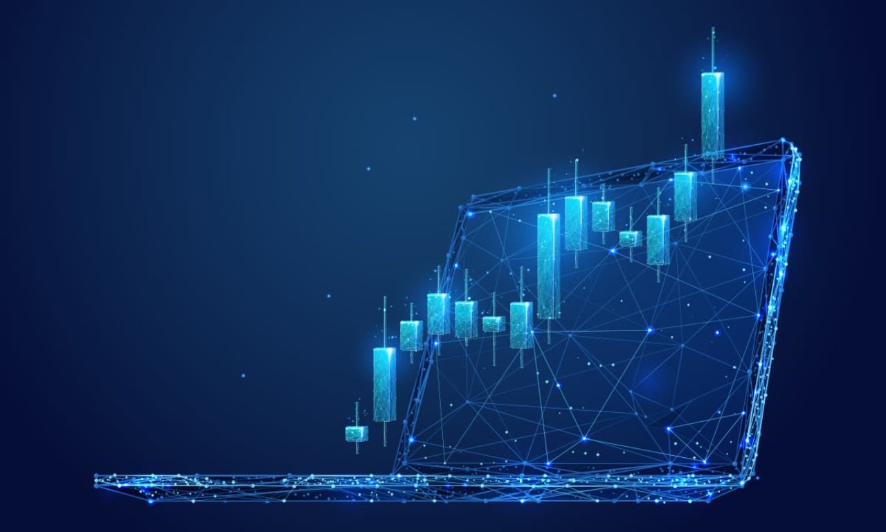 daytradingz.com