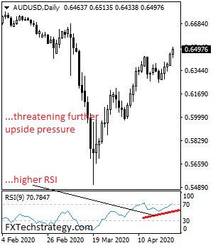 AUDUSD%202019.png