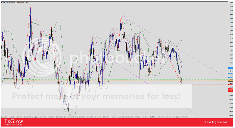 EURUSD24_zpsxkqwpt9c.png