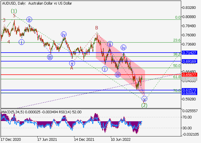 audusd.png