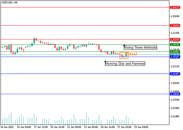 usdcad-1.png