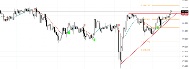 GBPJPY-892023.png