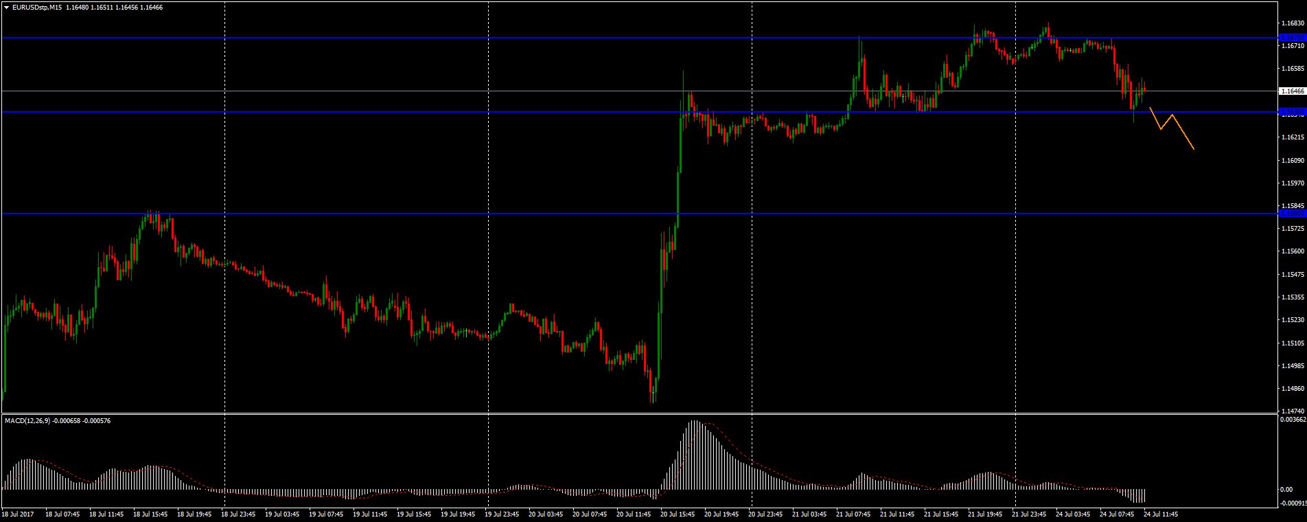 DFfTeXEXgAAtFTh.jpg:large