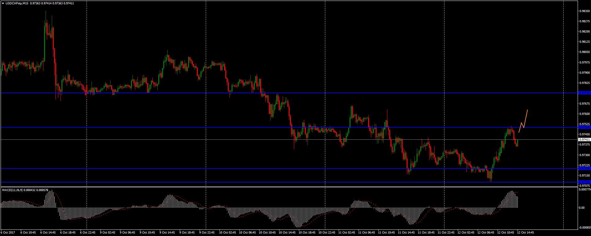 DL8EGYSW0AA1H3u.jpg:large