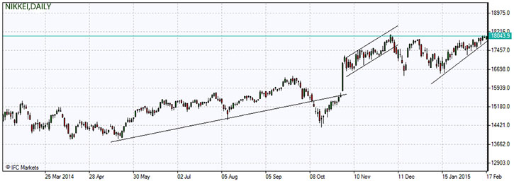 NIKKEI.z.17.02.2015.jpg