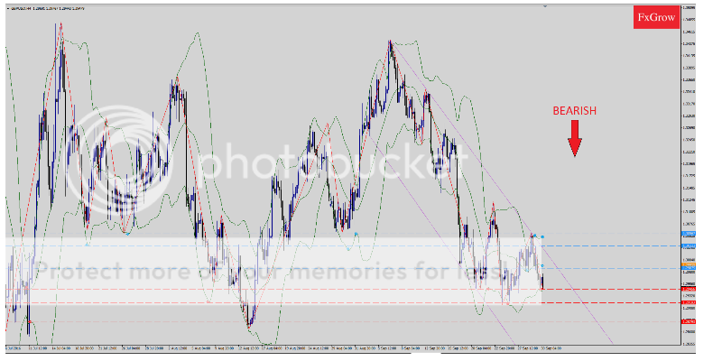 GBPUSD30-9_zpsxmrkjemb.png