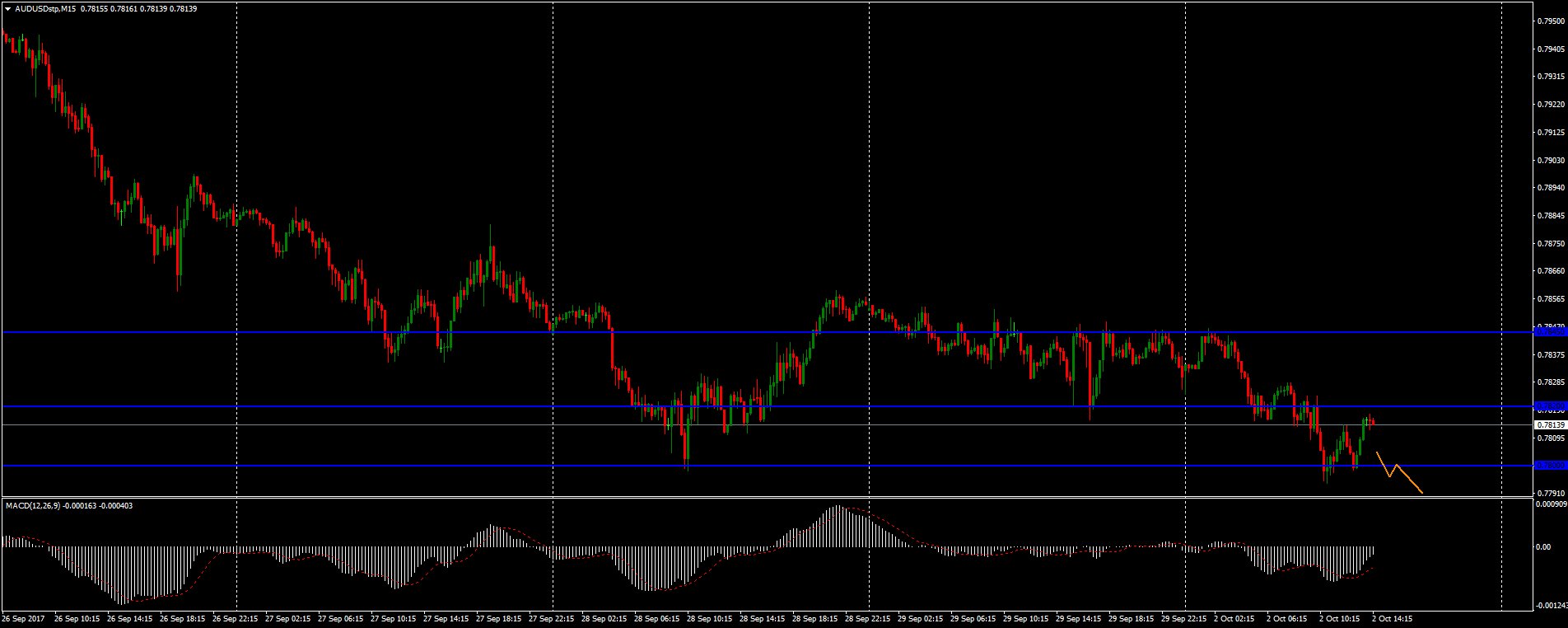 DLIWn1kW4AAug_L.jpg:large