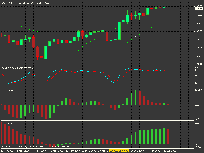 eur_jpy_long_ash_23.gif