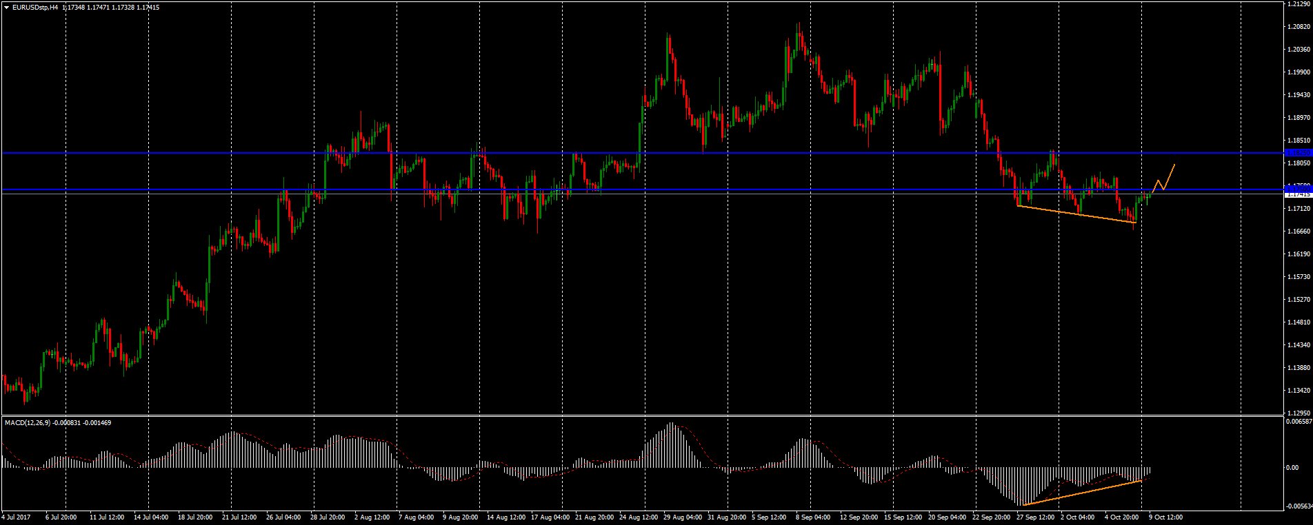 DLsbfOjWAAAjh7m.jpg:large